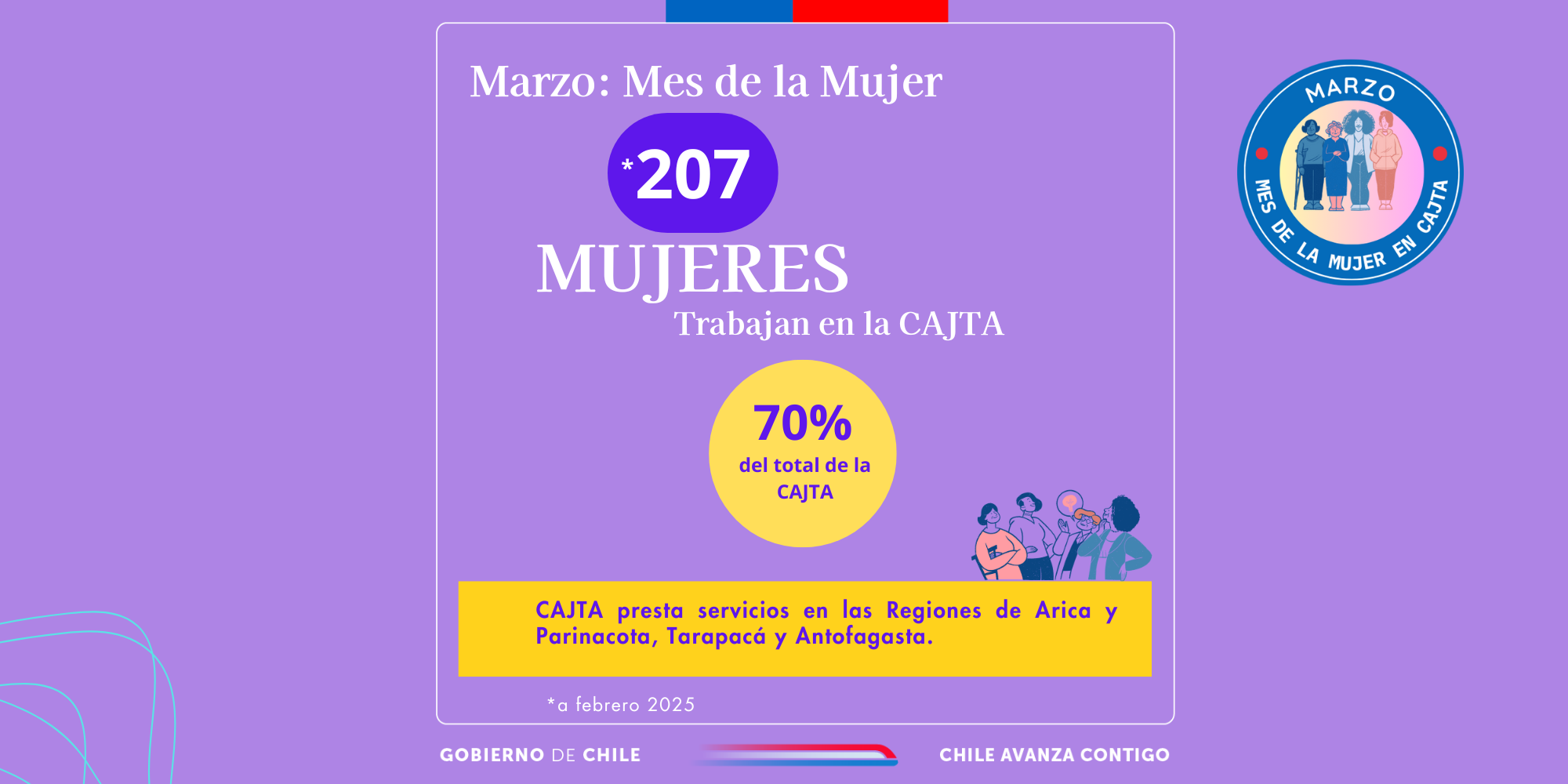 MARZO: MES DE LA MUJER EN CAJTA
